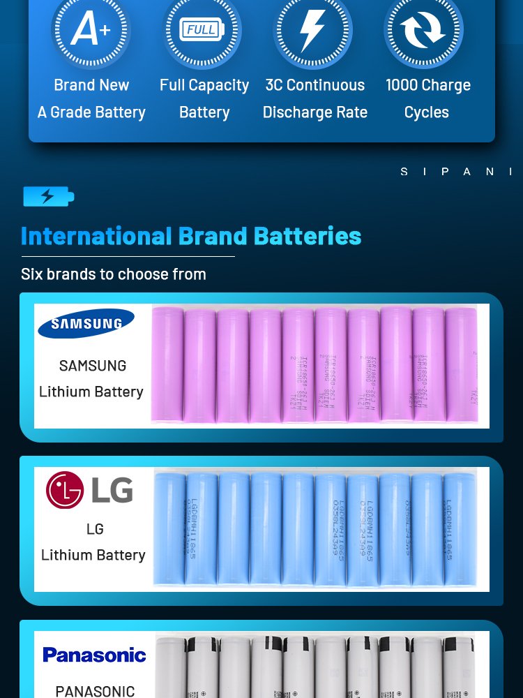 Großhändler Ncr18650FM Ncr18650BF Ncr18650GA 2500 mAh 2600 mAh 3500 mAh hochdichte 3,7-V-Lithium-Akkus