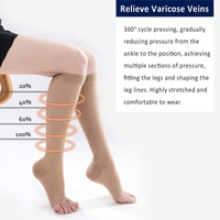 Chaussettes de Compression à mollet larges pour femmes et hommes, chaussettes de sport grande taille, Circulation 20-30mmhg, soutien aux genoux, 4-7XL