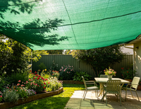 Filet d'ombrage 100 % HDPE pour serre, filet pare-soleil extérieur pour ferme et parking