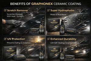 GRAPHONEX Elite 12H น้ำยาเคลือบเซรามิก Borophene ซ่อมแซมตัวเองได้ ระดับพรีเมียมพิเศษ นาโนชิลด์ ป้องกันความร้อน ฟื้นฟูพื้นผิวด้วยความร้อน 60um - Product Image 2