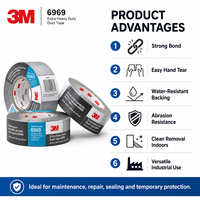 Nastro Adesivo 3M 6969 Extra Resistente 0,25mm 48mm 55m con Adesivo in Gomma per Riparazioni MRO