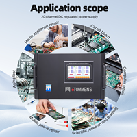 Alimentation électrique programmable ETOMMENS UM à 20 canaux, 30V 10A, sortie indépendante pour les tests automatisés et le laboratoire