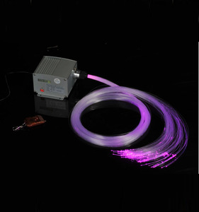 Sản Phẩm Mới Bộ Đèn Sợi Quang Led 10W 6 Màu Cho Trần Hiệu Ứng Ngôi Sao Bầu Trời Đầy Sao - Product Image 4