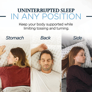 Giường Có Thể Điều Chỉnh Bộ Nhớ <span class=keywords><strong>Foam</strong></span> Cổ Gối Với Trường Hợp Có Thể Tháo Rời - Product Image 3