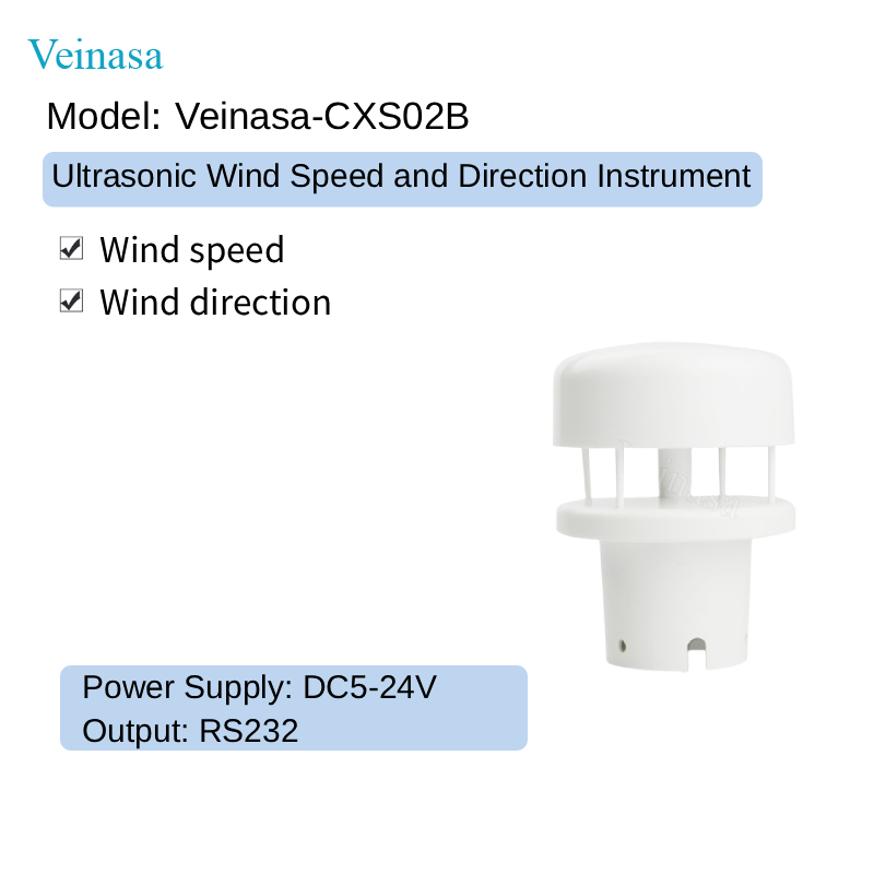 สีขาว, DC5-24V, RS232 Modbus