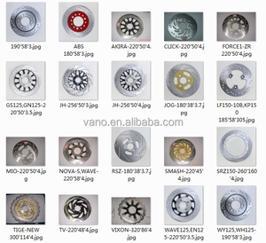 Wanou <span class=keywords><strong>nMax</strong></span> <span class=keywords><strong>จาน</strong></span>เบรกปั๊มหลัก - Product Image 6