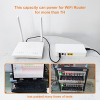 WGP Mini USB5V DC9V 12V POE 24V Ups Poe Ups Portable Online Mini Ups para Wifi Router ONU GPON CPE