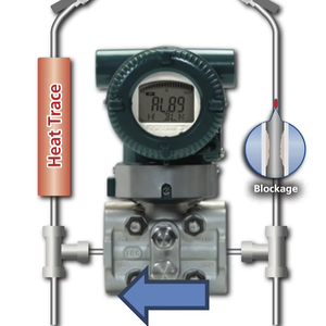 And Yokogawa EJX910A Multivariable Differential EJX910A, <b>Transmitters</b> Battery-Powered <b>Wireless</b> 4-20MA Negative EJX910A, EJX910A - Product Image 1
