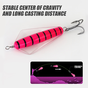Leurre de pêche à <span class=keywords><strong>la</strong></span> traîne Flasher 7g/13.5g/20g/26g, appât à ailes transparentes avec hameçon triple pour <span class=keywords><strong>la</strong></span> pêche au saumon et au lucioperche - Product Image 4