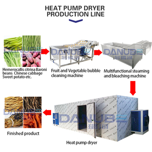Tray Type Fruit and Vegetable Dried Fruit Machine Food Dryer Dried Meat Pet Food Dehydrating <b>Fish</b> and Prown Dryer - Product Image 4