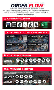 LKW-Kabel OBD2 OBDII Auto-Diagnosekabel Verbindungskabel 8-teiliges Set LKW-Diagnosekabel - Product Image 6