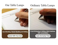 Nouvelles lampes de table LED modernes de luxe multifonctionnelles à intensité variable avec port USB, rechargeables sans fil, avec affichage de l'heure et de la date, CRI élevé 98