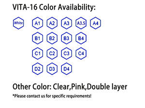 Alta qualità <span class=keywords><strong>PMMA</strong></span> materiali di consumo dentali per laboratori doppio colore disco <span class=keywords><strong>CAD</strong></span> <span class=keywords><strong>CAM</strong></span> blocchi manuale alta adsorbente materiali per protesi - Product Image 3