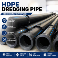 Pipa HDPE untuk Saluran Air dengan Diameter 20mm hingga 1000mm