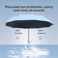 Parapluie Soleil Entièrement Automatique Pliant en Trois Sections, 10 Baleines, Résistant au Vent, Diamètre 105cm, Cadre en Fer et Fibre de Verre, Logo Personnalisé