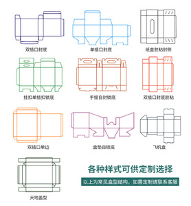 Tùy chỉnh in sản xuất có thể tái chế tùy chỉnh giấy sóng citrus trái cây Quà tặng hộp bưu phẩm cho bao bì - Product Image 5