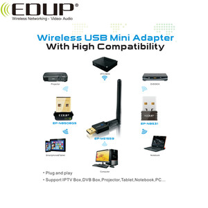 600M Rtl8811au Không Dây Usb Wifi Adapter/Usb Dongle Thu Vệ Tinh - Product Image 5