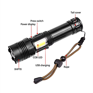 Vendita calda Super luminosa 7 modalità di illuminazione Cob torcia a mano impermeabile Usb ricaricabile torcia a <span class=keywords><strong>Led</strong></span> torcia - Product Image 2