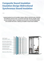 Cabine de sommeil insonorisée moderne à cadre en aluminium, facile à installer, mini-chambre acoustique avec alimentation intégrée