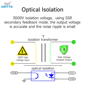 EBYTE AM11-5W12V 12V high efficiency Short circuit protection Safety isolation AC-DC Step down power supply module - Product Image 4