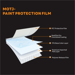 סרט הגנה לצבע רכב <span class=keywords><strong>TPU</strong></span> עמיד במיוחד, התקנה ללא שאריות, כיסוי מלא, PPF <span class=keywords><strong>TPU</strong></span> סרט מגן לרכב - Product Image 3