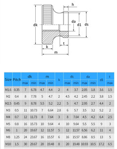 18-8 Edelstahl M2 M3 M4 M5-M10 Hochkopf-Rändelmuttern GB806 Daumengriff-Einstellmutter mit Kragen - Product Image 4