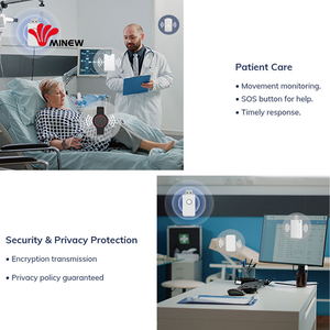 Bracelet médical intelligent en gros, dispositif IoT programmable, capteur de suivi en temps réel, kit de surveillance sans fil pour système d'alarme - Product Image 4