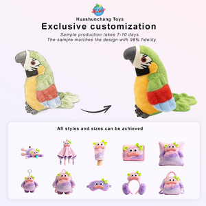 Dieren In Het Wild Pratende Papegaai Knuffel Zacht Katoen Dier Figuur Met Pp Vulling Schattige Stijl 23Cm Hoogte Cadeau Voor 0-24 Maanden - Product Image 1
