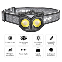 Lampu Kepala Owl Cob Tipe-C Isi Ulang USB Magnet LED Senter Kepala Berputar Tahan Air IP65 5 Mode Cahaya untuk Berkemah Berburu