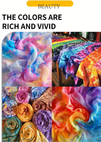 TIMESRUI Kit de teinture réactive en poudre professionnelle pour fibres, résistant au lavage et non toxique, pour tie-dye à froid DIY sur t-shirts en coton/soie