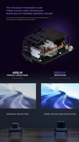 Projecteur laser 4K YDH-N1 Pro, 2000 lumens, affichage DLP, RGB trois couleurs, 300 pouces, mise au point automatique, correction de la distorsion trapézoïdale, 2 Go de RAM