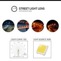 Lentille optique LED en matériau PC HONJU, IP65, angle de faisceau 15°, haute transmission pour éclairage extérieur et lampadaires, OEM ODM