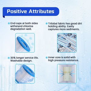 Con dấu màu xanh hồ bơi lọc tương thích C900 pa90 C-8409 FC-1292 pxc95 cx900re lớn màu xanh hồ bơi Lọc <span class=keywords><strong>Cartridge</strong></span> - Product Image 4