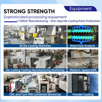 Pièces de boîtier moulées sur mesure en aluminium/zinc de précision, forgées et coulées sous pression, par la fonderie Kingmetal Shenzhen, pour équipements industriels