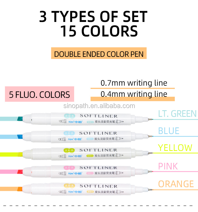 SH910 Mini Oblique Tip Highlighter Pen Set Soft Fluorescent Markers For Office School Study Notes Exam Review