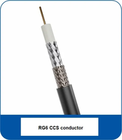 Câble coaxial RG59 de haute qualité, conducteur en cuivre 6,0 mm, 100 m/305 m, pour caméra de sécurité CCTV, ligne d'alimentation, gaine LSZH
