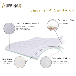 Anti-dust Mite Four Corners <strong>Rubber</strong> Waterproof <strong>Mattress</strong> Topper/<strong>mattress</strong> <strong>Protector</strong> - Product Image 5