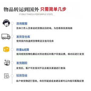 World International Air Freight Line Express <b>Global</b> Logistics Tax Included Southeast Asia <b>North</b> America - Product Image 1