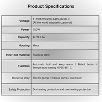 Bouilloire Électrique Grande Capacité LANCO 4L/5L, Distributeur d'Eau Chaude, Protection Contre la Sécheresse, Thermo Pot Électrique