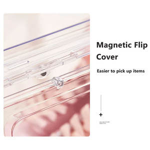 <span class=keywords><strong>Cajas</strong></span> <span class=keywords><strong>de</strong></span> Zapatos Magnéticas <span class=keywords><strong>Transparentes</strong></span> <span class=keywords><strong>de</strong></span> Acrílico al por Mayor, Tipo Cajón, Apilables, para Almacenamiento <span class=keywords><strong>de</strong></span> Zapatos Deportivos - Product Image 6