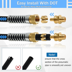 ข้อต่อสายลม Boeray RP8000 Heavy Duty CA360 DOT มาตรฐาน NPT ผิวเรียบ ข้อต่อตัวผู้ -65~+200 องศา สำหรับงานอุตสาหกรรม - Product Image 5