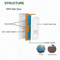 Revêtement de porte intérieure en WPC, panneau composite bois-plastique, imperméable, anti-termites, design moderne, chambre, salle de bain, hôtel, hôpital 5