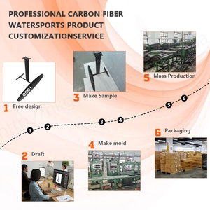 GY ART V2 999 Hydrofoil SUP Paddle Board Mast Wing High Performance Carbon Design for Kite Surfing and Waterplay Foil - Product Image 6