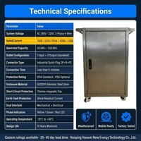 Armoire de distribution portable 100A pour équipement basse tension, boîtier de distribution rapide à connecteur rapide IP54, double interverrouillage 220V/380V, pour chantier de construction à distance