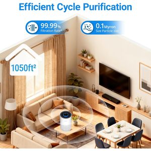 H14 ทรูเฮปา 3 อิน 1 ฟิลเตอร์สำหรับเครื่องฟอกอากาศแบบทรงกระบอก - Product Image 3