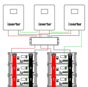 15Kw 20Kwh Lifepo4 Batteries solaires au phosphate Lithium-ion 48 Volts 100Ah UPS Batterie pour système de stockage d'énergie - Product Image 2