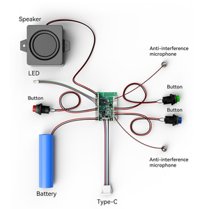 Heerit. ai ESP32 개발 보드 키트 (BLE 5.0 포함), WiFi b/g/n, 3000mAh 배터리 및 IoT 애플리케이션을 위한 Type-C 충전 - Product Image 1