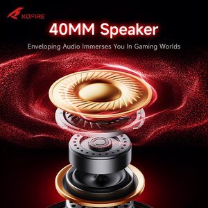 Picun C80 Trên Tai Có Thể Thu Vào Microphone 3.5Mm Tai Nghe Có Dây PC Chơi Game Tai Nghe - Product Image 5