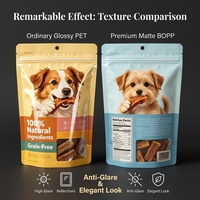 Sacs Doypack à Fermeture Ziplock en Plastique Sans BPA, Haute Barrière, pour Friandises pour Chiens, Nourriture pour Chats et Snacks pour Animaux de Compagnie, Livraison Rapide
