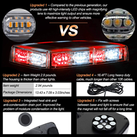 Barre lumineuse LED miniature 48 LED, gyrophare LED de toit, lumière de sécurité d'urgence haute visibilité pour camion et véhicule 12V-24V